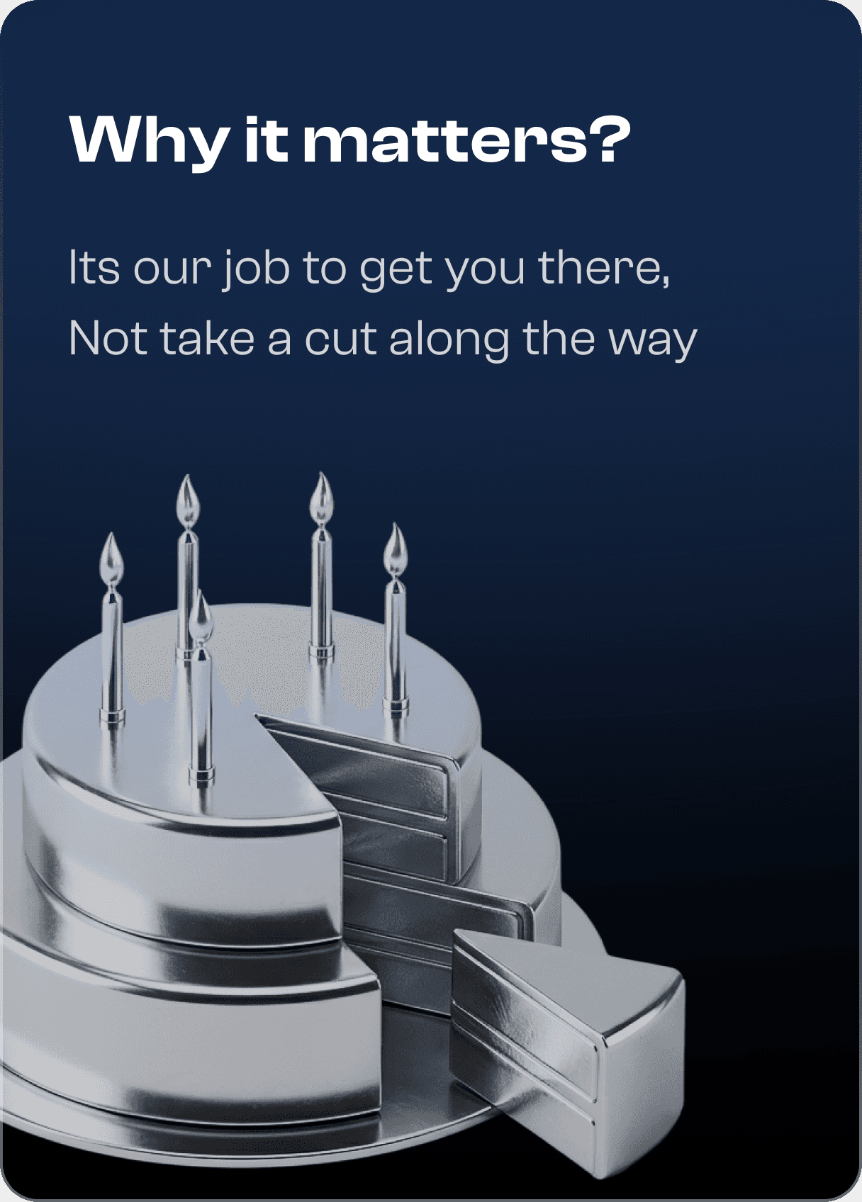 Card explaining why the flat fee model matters